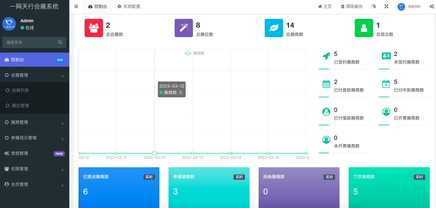 展會(huì)系統(tǒng)開(kāi)發(fā)